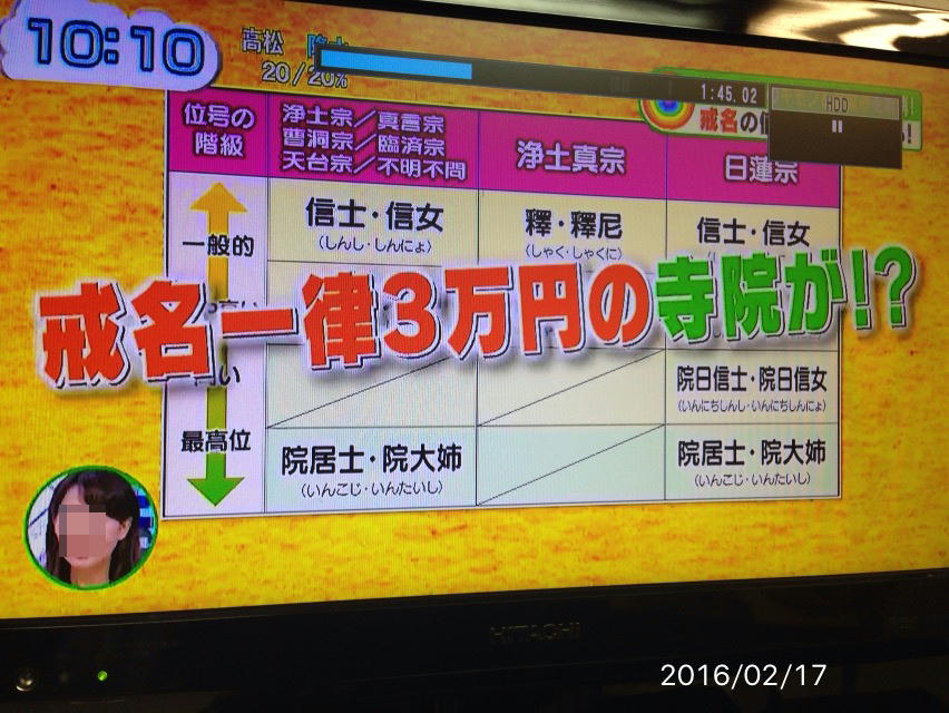 戒名一律