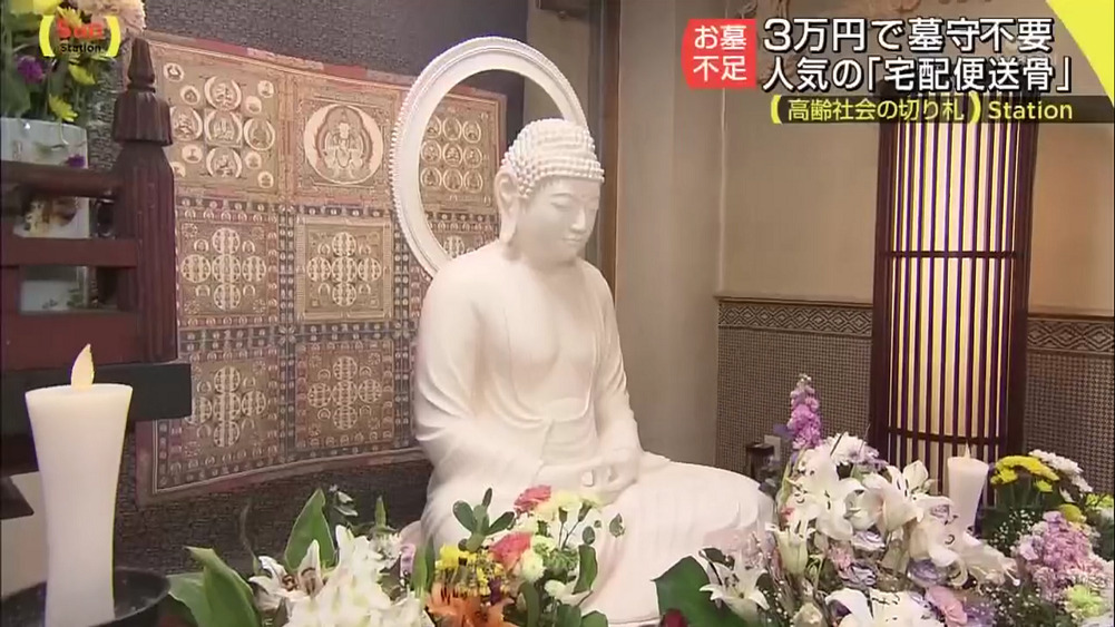 サンデーステーション
