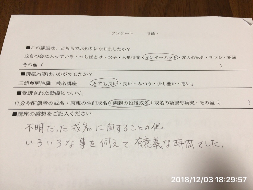 戒名アンケート