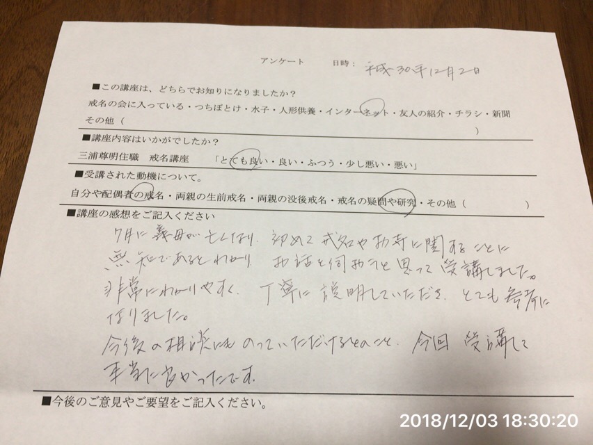 戒名の疑問