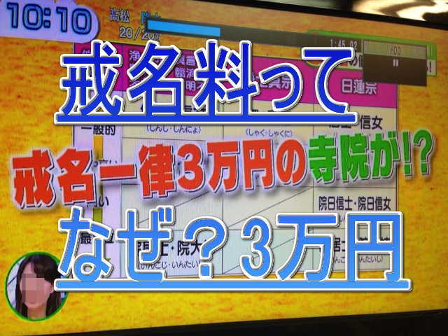 戒名はなぜ3万円