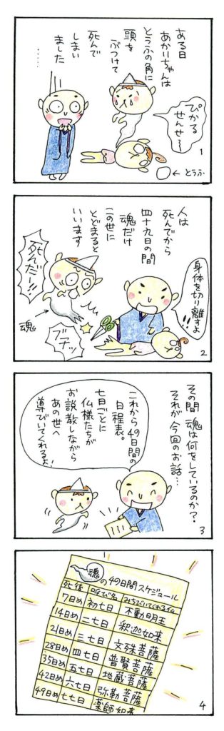 亡くなったマンガ