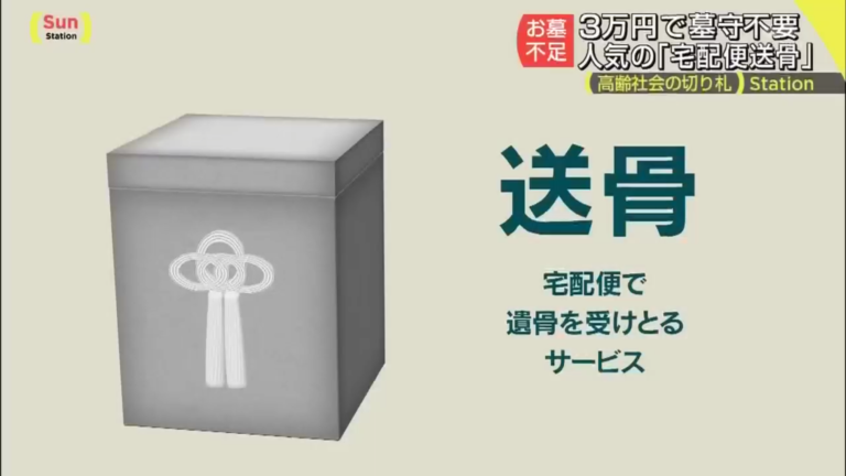サンデーステーション