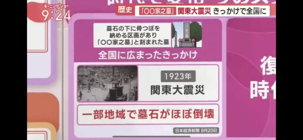 先祖代々のお墓は関東大震災から