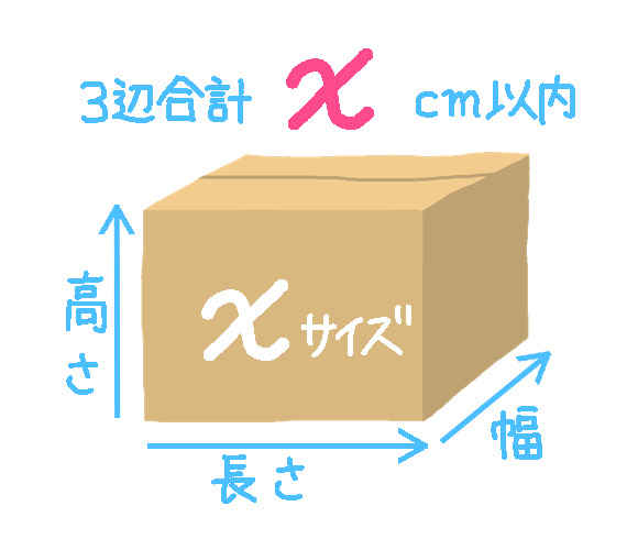 大きさ